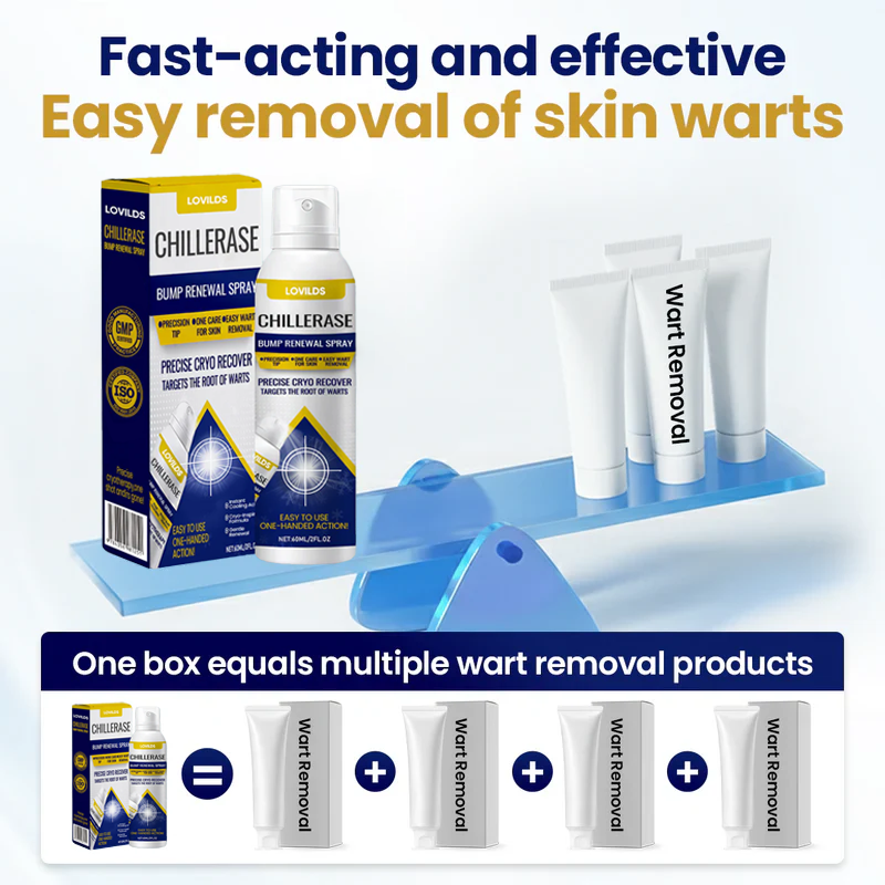 LOVILDS™ ChillErase Bump Renewal Spray🔥